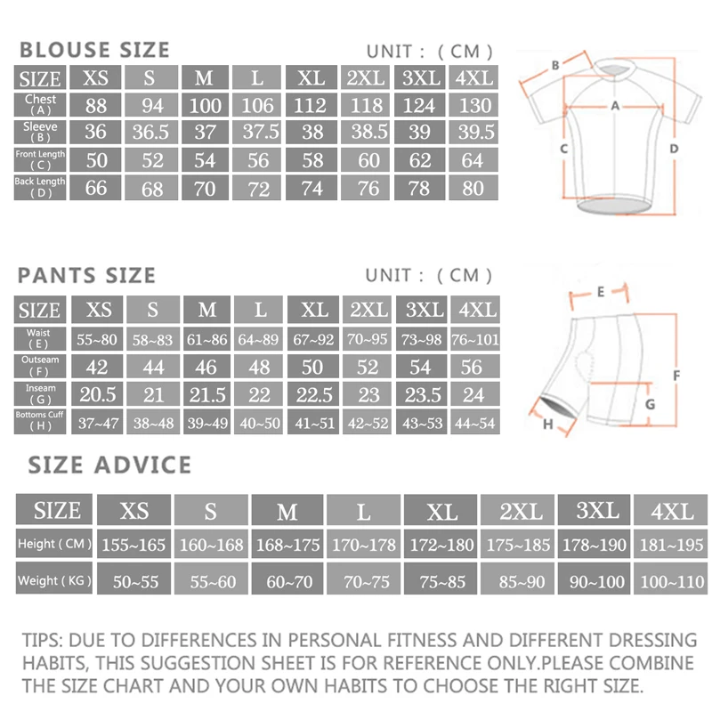 Sram Pro setelan Jersey bersep - Padded Cycling Shorts ulasan dan harga