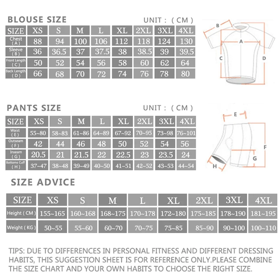 Alpecin Pro Bersepeda Jersey S - Padded Cycling Shorts ulasan dan harga